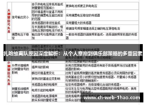扎哈维离队原因深度解析：从个人意愿到俱乐部策略的多重因素