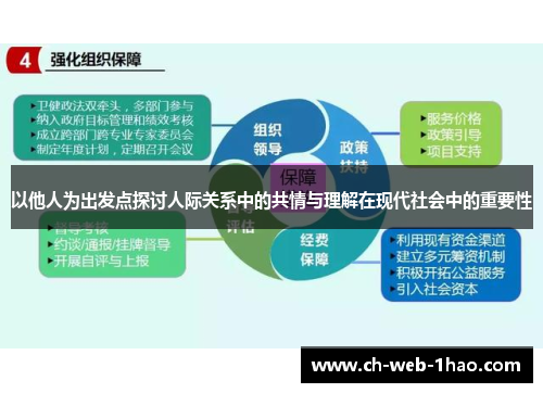 以他人为出发点探讨人际关系中的共情与理解在现代社会中的重要性