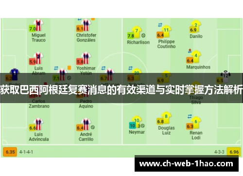 获取巴西阿根廷复赛消息的有效渠道与实时掌握方法解析