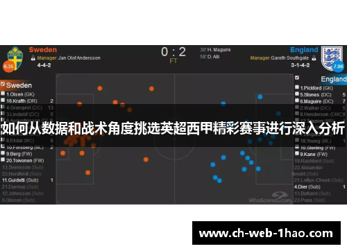 如何从数据和战术角度挑选英超西甲精彩赛事进行深入分析