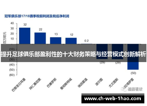 提升足球俱乐部盈利性的十大财务策略与经营模式创新解析