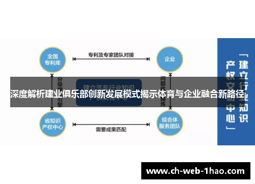 深度解析建业俱乐部创新发展模式揭示体育与企业融合新路径 深度解析建业俱乐部创新发展模式揭示体育与企业融合新路径