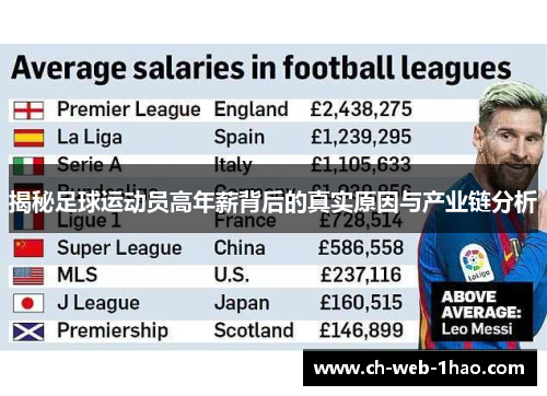 揭秘足球运动员高年薪背后的真实原因与产业链分析