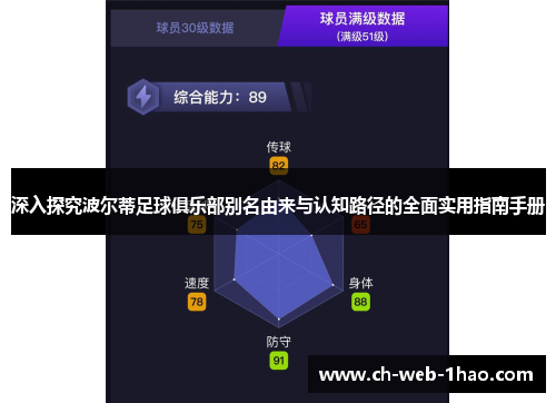 深入探究波尔蒂足球俱乐部别名由来与认知路径的全面实用指南手册