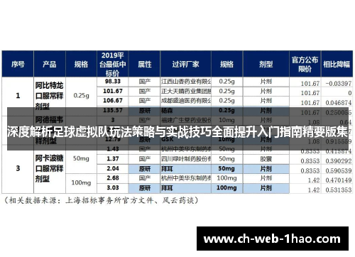 深度解析足球虚拟队玩法策略与实战技巧全面提升入门指南精要版集