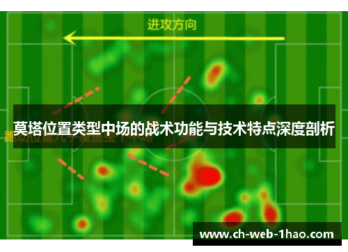 莫塔位置类型中场的战术功能与技术特点深度剖析
