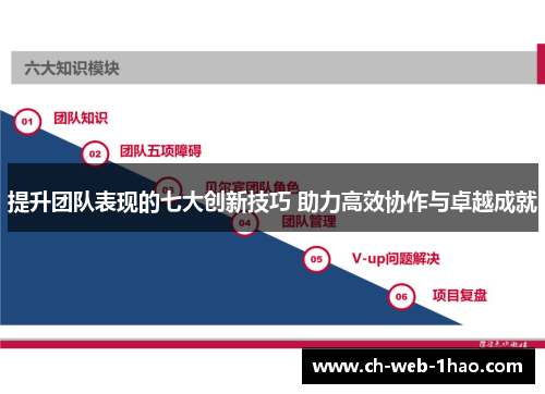 提升团队表现的七大创新技巧 助力高效协作与卓越成就