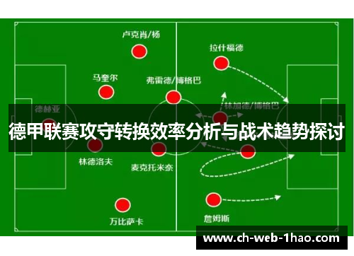 德甲联赛攻守转换效率分析与战术趋势探讨