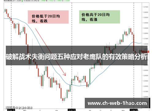 破解战术失衡问题五种应对老鹰队的有效策略分析