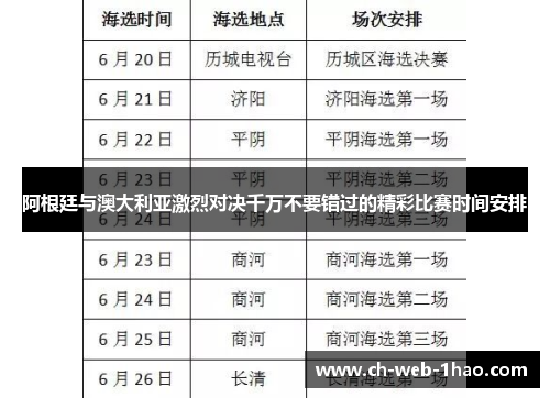 阿根廷与澳大利亚激烈对决千万不要错过的精彩比赛时间安排