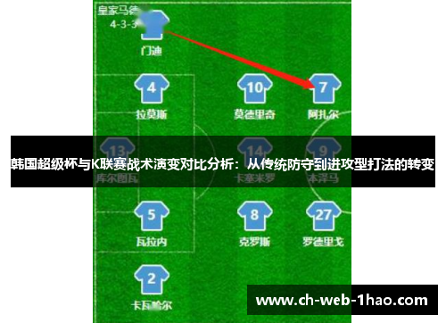 韩国超级杯与K联赛战术演变对比分析：从传统防守到进攻型打法的转变